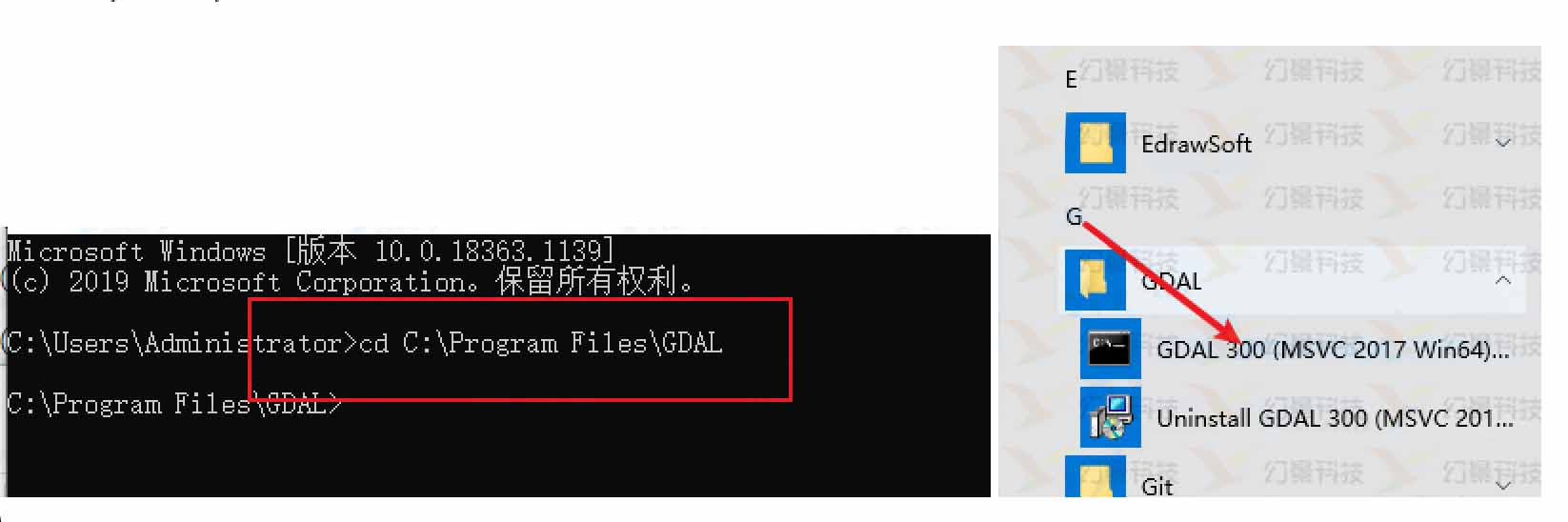 配置图
