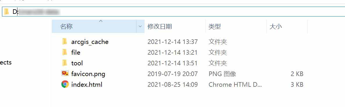 配置图