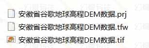 配置图