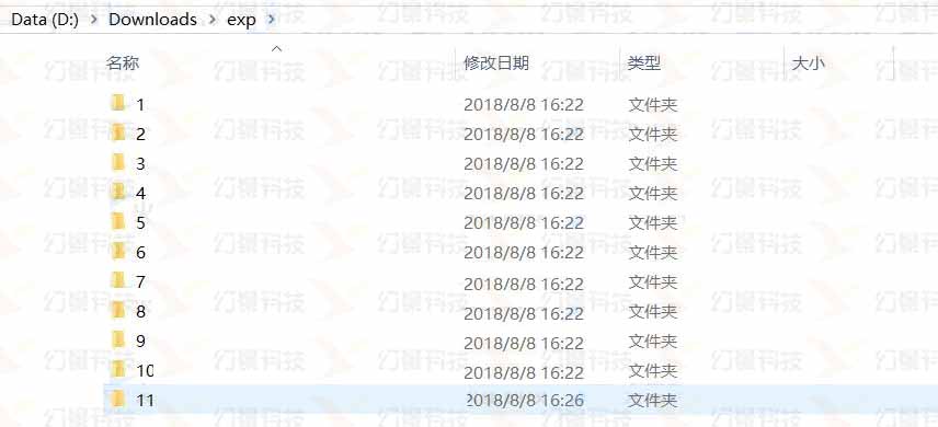 配置图
