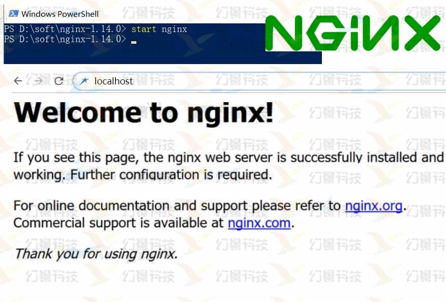配置图