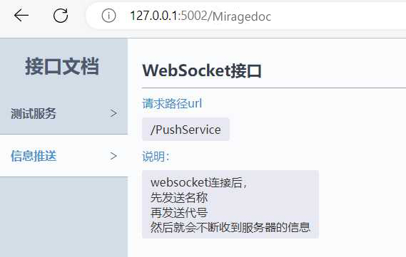 配置图